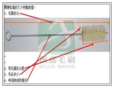 管道刷示意圖